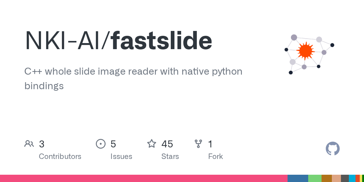 FastSlide — high-performance whole slide image reader for digital pathology