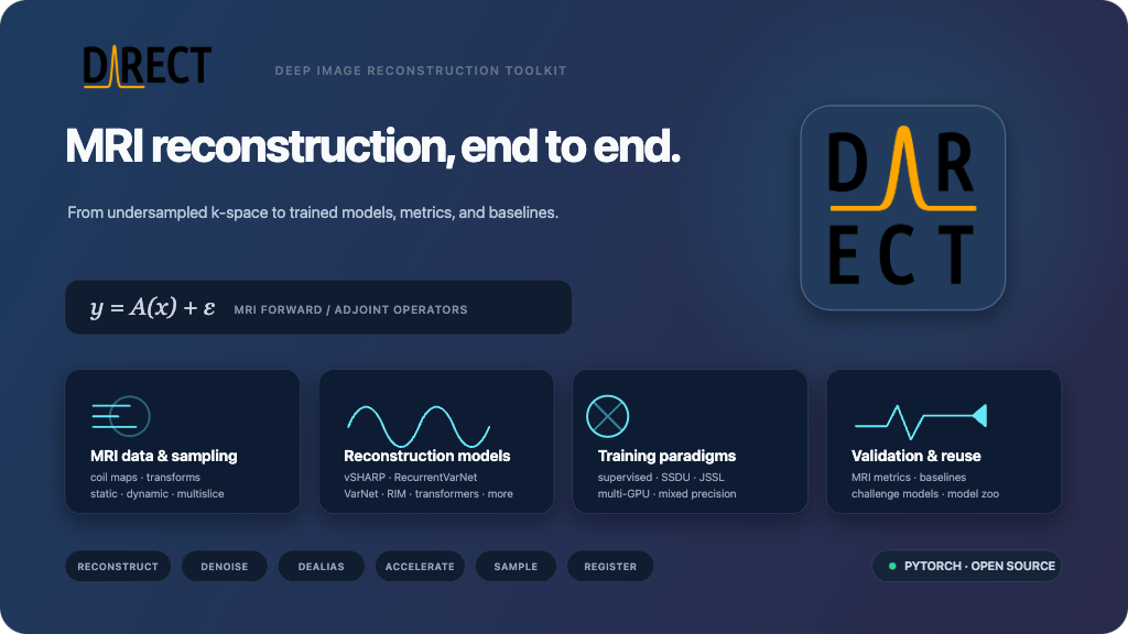 DIRECT: Deep Image Reconstruction Toolkit — MRI reconstruction end to end